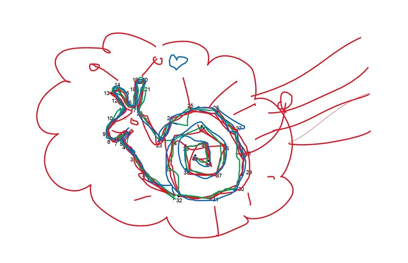 Foto: Christine Magerl